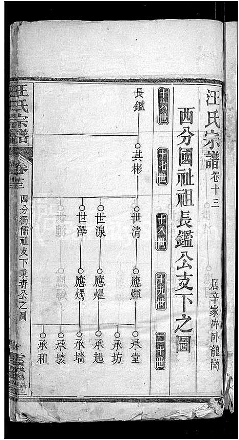 [下载][汪氏宗谱_14卷]湖北.汪氏家谱_二.pdf