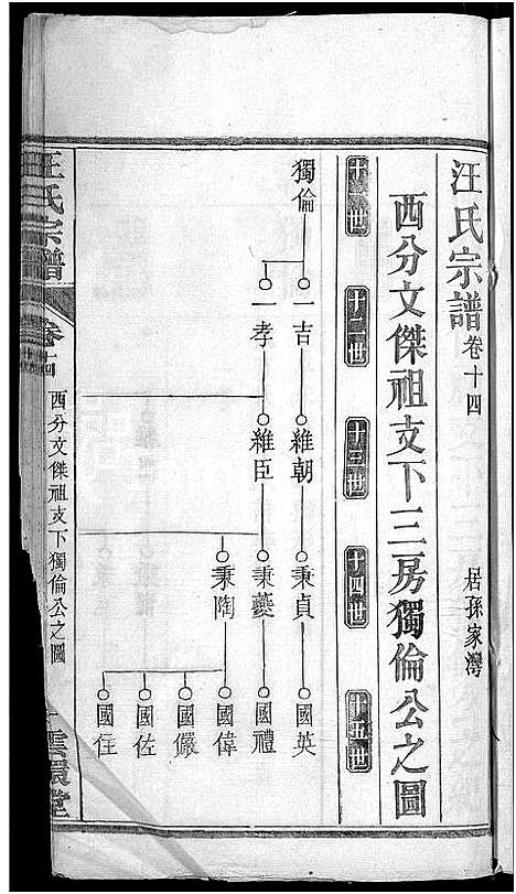 [下载][汪氏宗谱_14卷]湖北.汪氏家谱_三.pdf