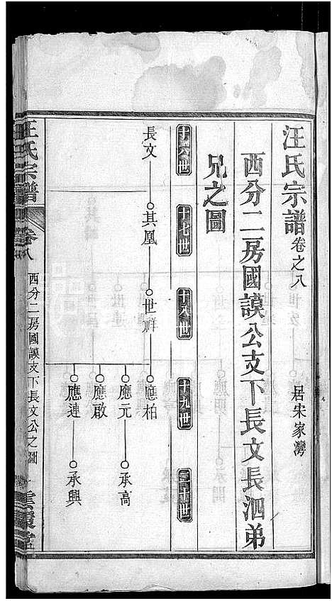 [下载][汪氏宗谱_14卷]湖北.汪氏家谱_九.pdf