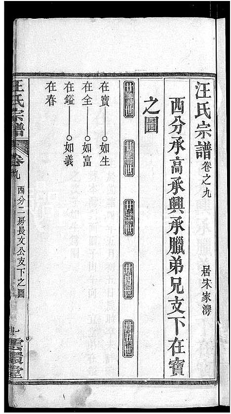 [下载][汪氏宗谱_14卷]湖北.汪氏家谱_十.pdf