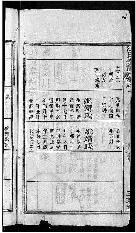 [下载][汪氏宗谱_20卷_黄冈汪训一紫荆分宗谱]湖北.汪氏家谱_三.pdf