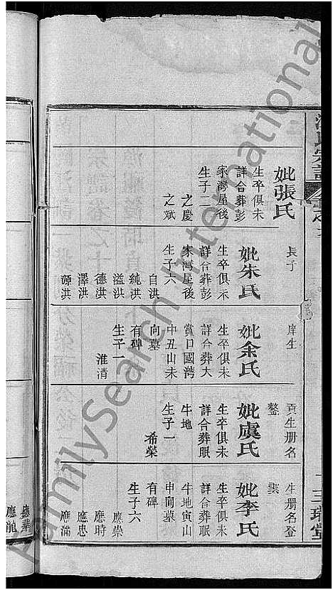 [下载][汪氏宗谱_20卷_黄冈汪训一紫荆分宗谱]湖北.汪氏家谱_六.pdf