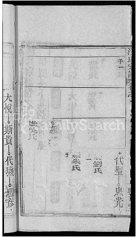 [下载][汪氏宗谱_27卷首4卷]湖北.汪氏家谱_三.pdf