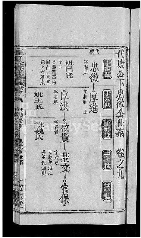 [下载][汪氏宗谱_27卷首4卷]湖北.汪氏家谱_五.pdf