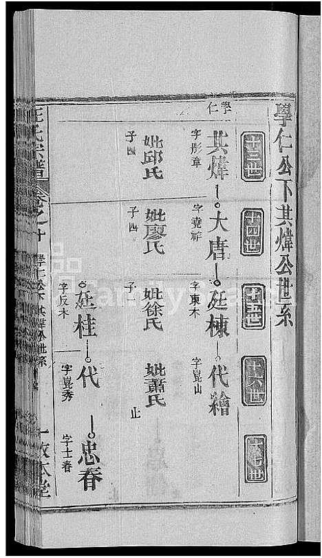 [下载][汪氏宗谱_27卷首4卷]湖北.汪氏家谱_六.pdf