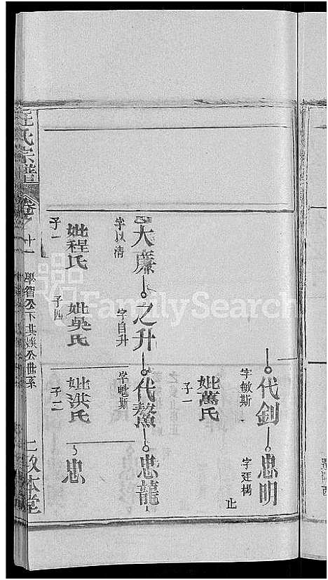 [下载][汪氏宗谱_27卷首4卷]湖北.汪氏家谱_七.pdf