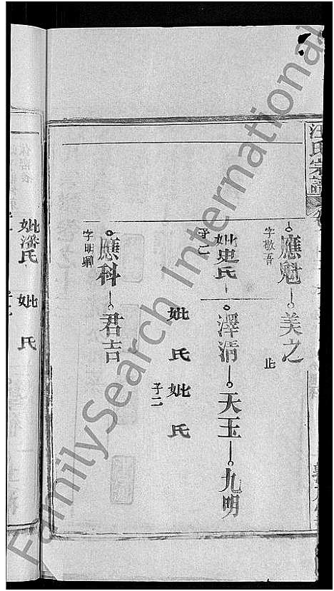 [下载][汪氏宗谱_27卷首4卷]湖北.汪氏家谱_九.pdf