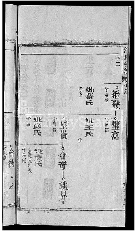 [下载][汪氏宗谱_27卷首4卷]湖北.汪氏家谱_二十.pdf