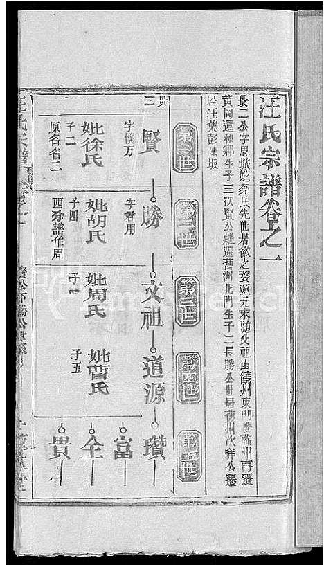 [下载][汪氏宗谱_27卷首4卷]湖北.汪氏家谱_二十五.pdf