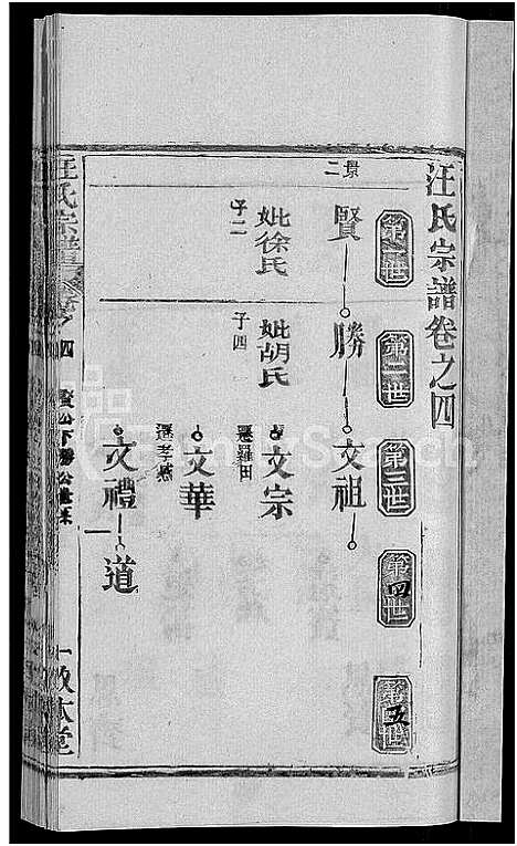 [下载][汪氏宗谱_27卷首4卷]湖北.汪氏家谱_二十八.pdf