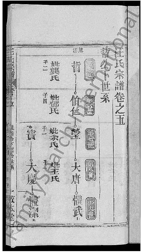 [下载][汪氏宗谱_27卷首4卷]湖北.汪氏家谱_二十九.pdf