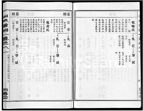 [下载][汪氏宗谱_28卷首3卷]湖北.汪氏家谱_二.pdf