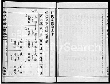 [下载][汪氏宗谱_28卷首3卷]湖北.汪氏家谱_四.pdf