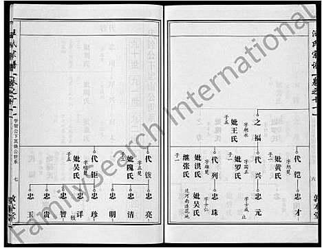 [下载][汪氏宗谱_28卷首3卷]湖北.汪氏家谱_五.pdf