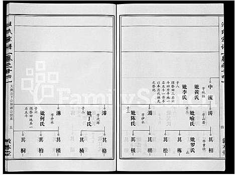 [下载][汪氏宗谱_28卷首3卷]湖北.汪氏家谱_七.pdf