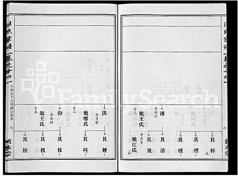 [下载][汪氏宗谱_28卷首3卷]湖北.汪氏家谱_七.pdf