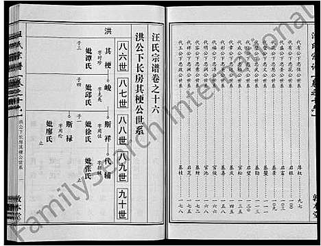 [下载][汪氏宗谱_28卷首3卷]湖北.汪氏家谱_八.pdf