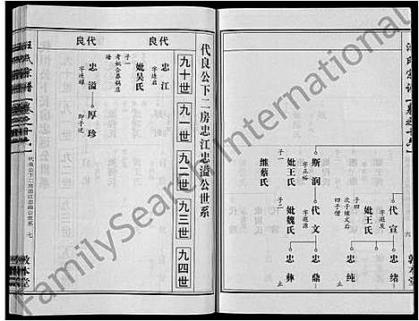 [下载][汪氏宗谱_28卷首3卷]湖北.汪氏家谱_八.pdf