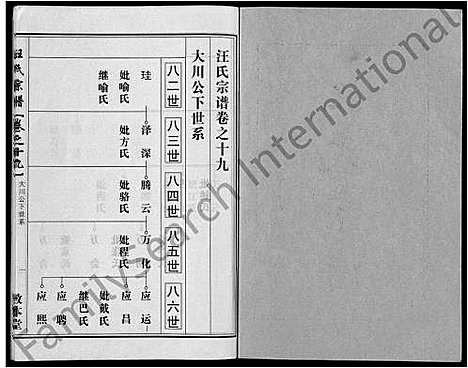 [下载][汪氏宗谱_28卷首3卷]湖北.汪氏家谱_十二.pdf