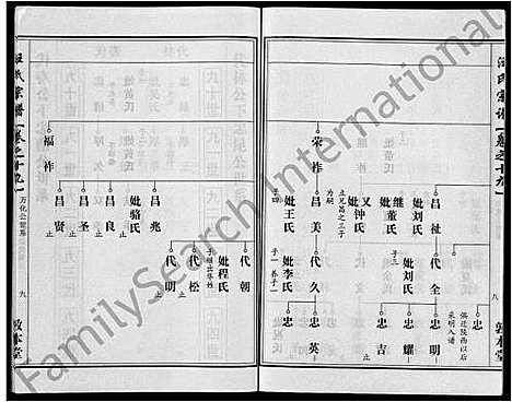 [下载][汪氏宗谱_28卷首3卷]湖北.汪氏家谱_十二.pdf