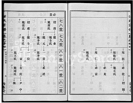 [下载][汪氏宗谱_28卷首3卷]湖北.汪氏家谱_十四.pdf