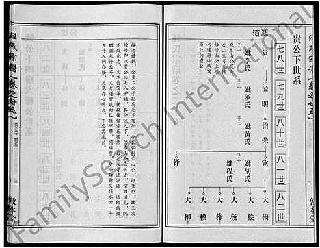 [下载][汪氏宗谱_28卷首3卷]湖北.汪氏家谱_十五.pdf