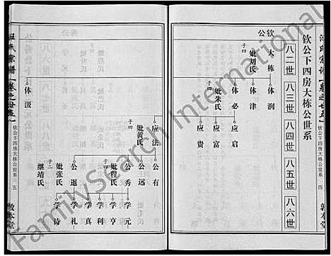 [下载][汪氏宗谱_28卷首3卷]湖北.汪氏家谱_十五.pdf