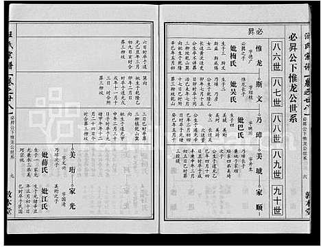 [下载][汪氏宗谱_28卷首3卷]湖北.汪氏家谱_十八.pdf