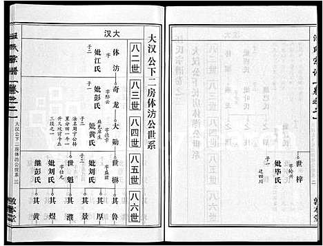 [下载][汪氏宗谱_28卷首3卷]湖北.汪氏家谱_十九.pdf