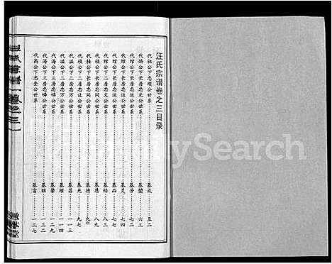 [下载][汪氏宗谱_28卷首3卷]湖北.汪氏家谱_二十.pdf