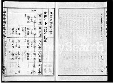 [下载][汪氏宗谱_28卷首3卷]湖北.汪氏家谱_二十.pdf