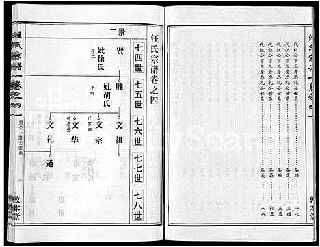 [下载][汪氏宗谱_28卷首3卷]湖北.汪氏家谱_二十一.pdf