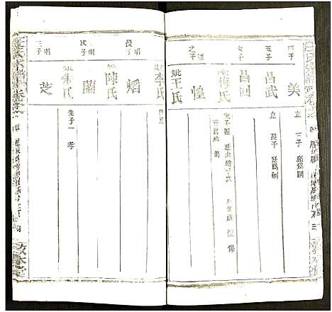 [下载][汪氏宗谱_5卷及卷首_汪氏族谱]湖北.汪氏家谱_五.pdf