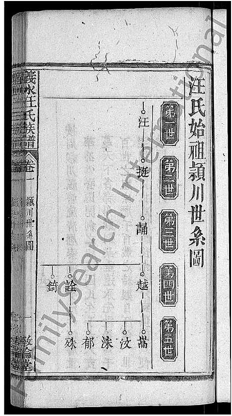 [下载][汪氏宗谱_6卷首2卷_末1卷_义水汪氏族谱]湖北.汪氏家谱_四.pdf