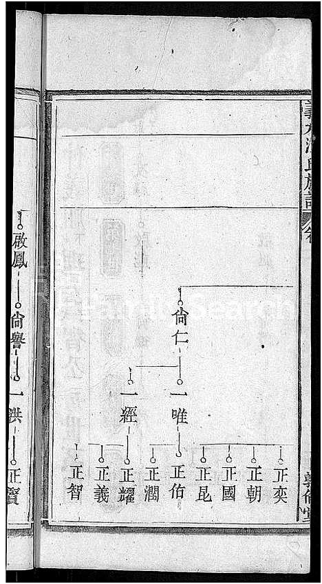 [下载][汪氏宗谱_6卷首2卷_末1卷_义水汪氏族谱]湖北.汪氏家谱_六.pdf