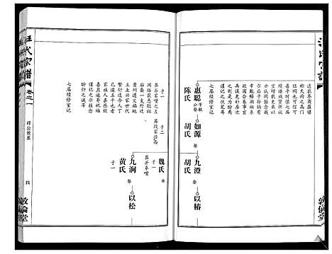 [下载][汪氏宗谱_38卷首4卷]湖北.汪氏家谱_四.pdf