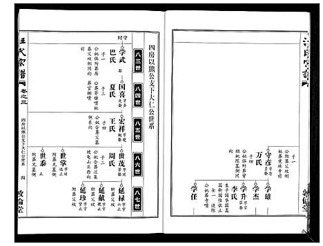 [下载][汪氏宗谱_38卷首4卷]湖北.汪氏家谱_六.pdf