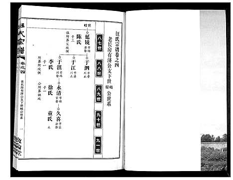 [下载][汪氏宗谱_38卷首4卷]湖北.汪氏家谱_七.pdf