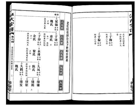 [下载][汪氏宗谱_38卷首4卷]湖北.汪氏家谱_七.pdf