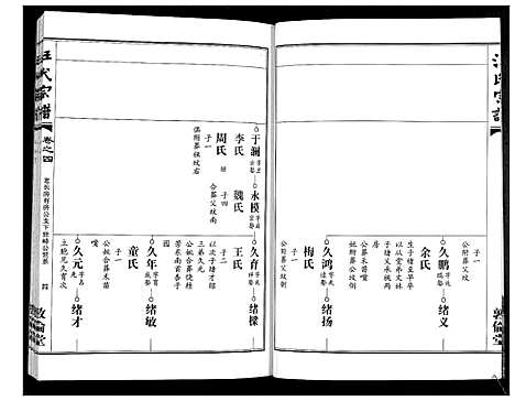 [下载][汪氏宗谱_38卷首4卷]湖北.汪氏家谱_七.pdf