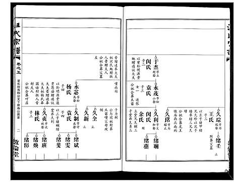 [下载][汪氏宗谱_38卷首4卷]湖北.汪氏家谱_八.pdf