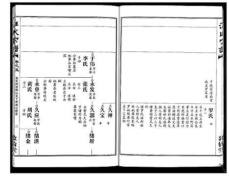 [下载][汪氏宗谱_38卷首4卷]湖北.汪氏家谱_八.pdf