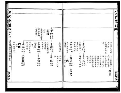 [下载][汪氏宗谱_38卷首4卷]湖北.汪氏家谱_八.pdf