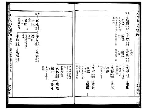 [下载][汪氏宗谱_38卷首4卷]湖北.汪氏家谱_八.pdf