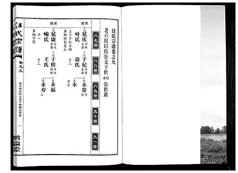 [下载][汪氏宗谱_38卷首4卷]湖北.汪氏家谱_十一.pdf