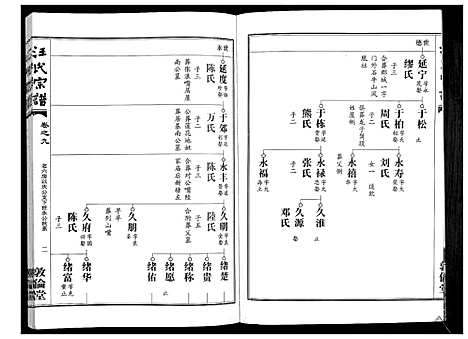 [下载][汪氏宗谱_38卷首4卷]湖北.汪氏家谱_十一.pdf