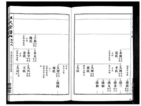 [下载][汪氏宗谱_38卷首4卷]湖北.汪氏家谱_十一.pdf