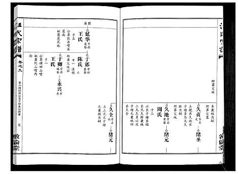 [下载][汪氏宗谱_38卷首4卷]湖北.汪氏家谱_十一.pdf