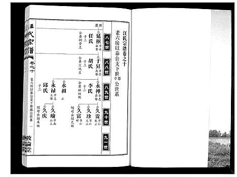 [下载][汪氏宗谱_38卷首4卷]湖北.汪氏家谱_十二.pdf