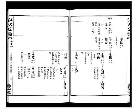 [下载][汪氏宗谱_38卷首4卷]湖北.汪氏家谱_十三.pdf